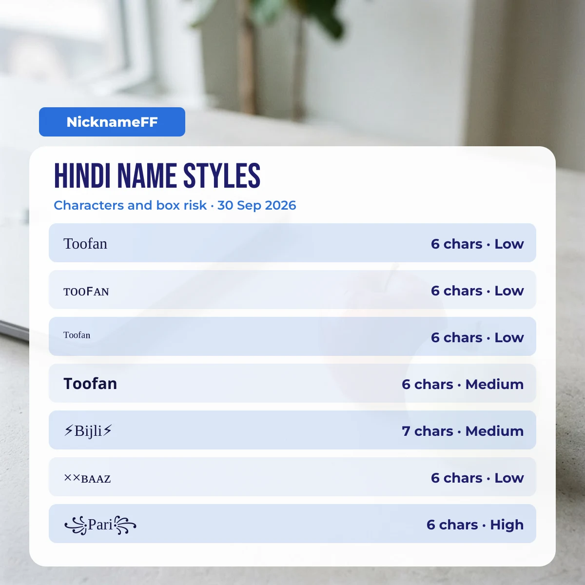 Hindi Free Fire name styles with character count