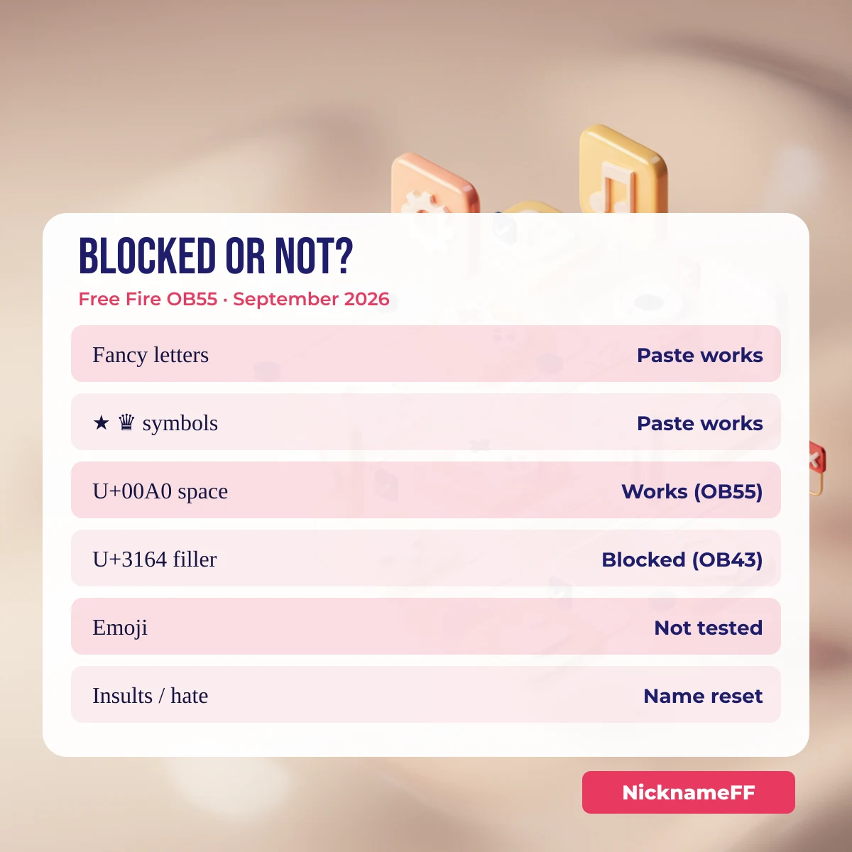 Which characters Free Fire blocks in a nickname