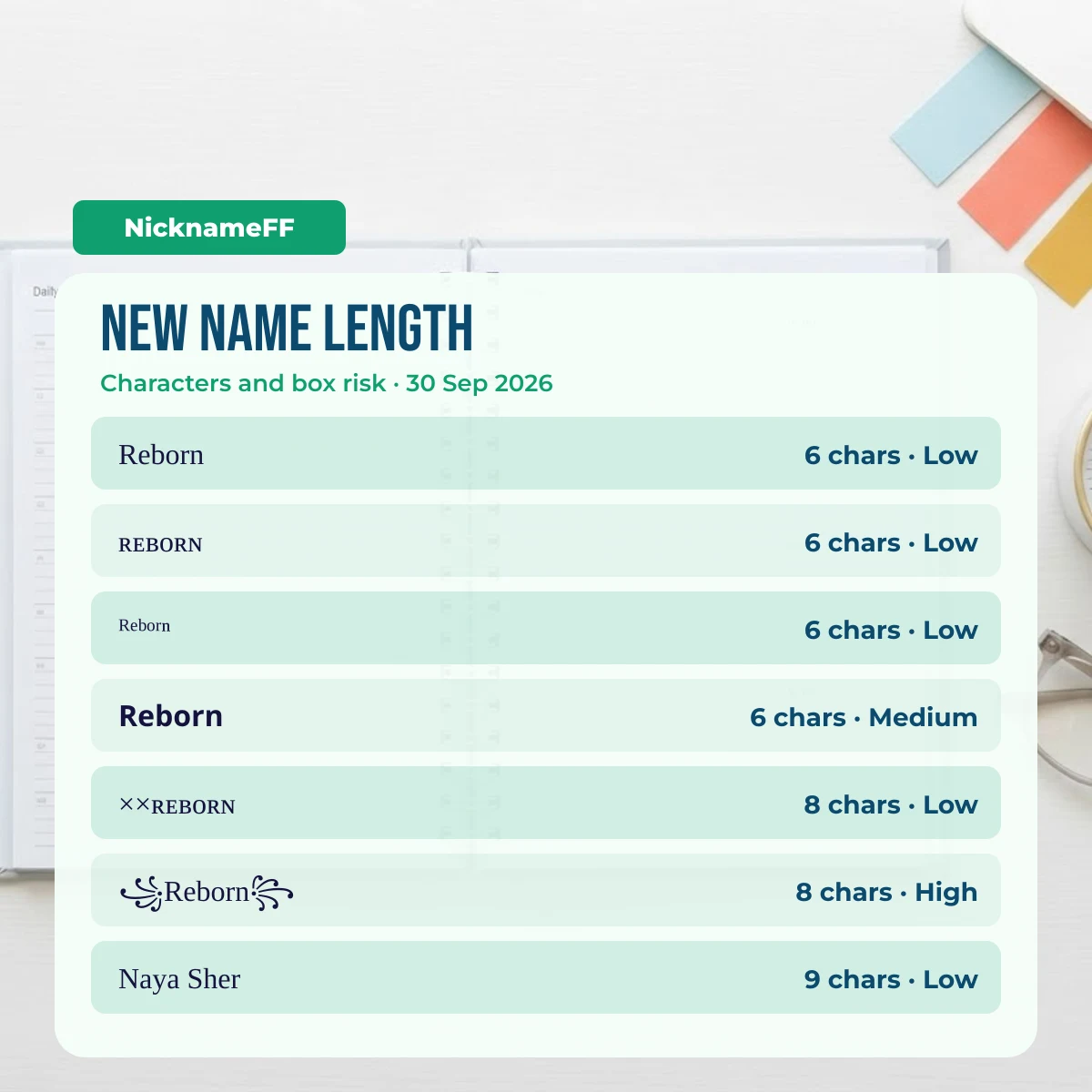 Character count of new Free Fire name styles