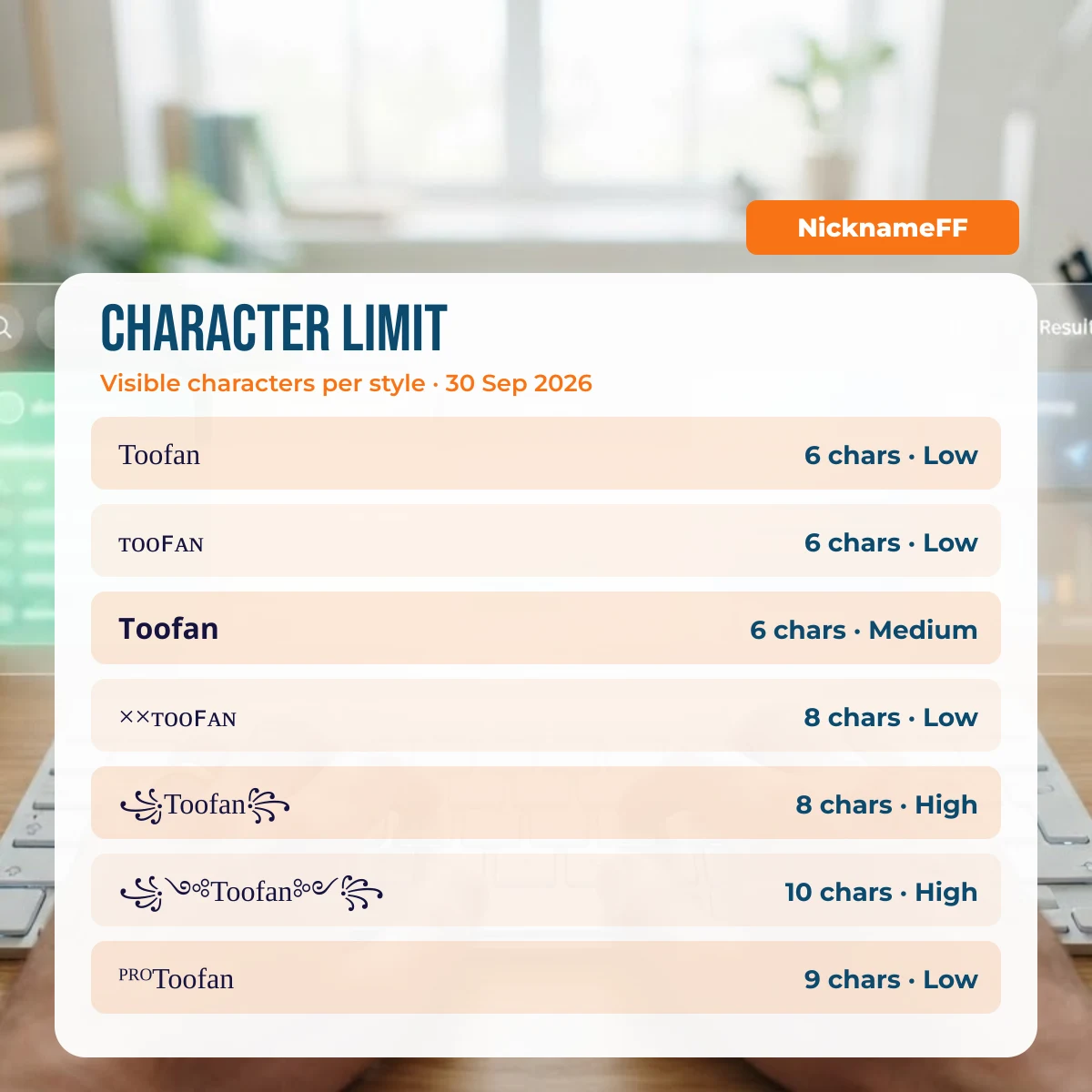 Free Fire nickname character limit: characters per style