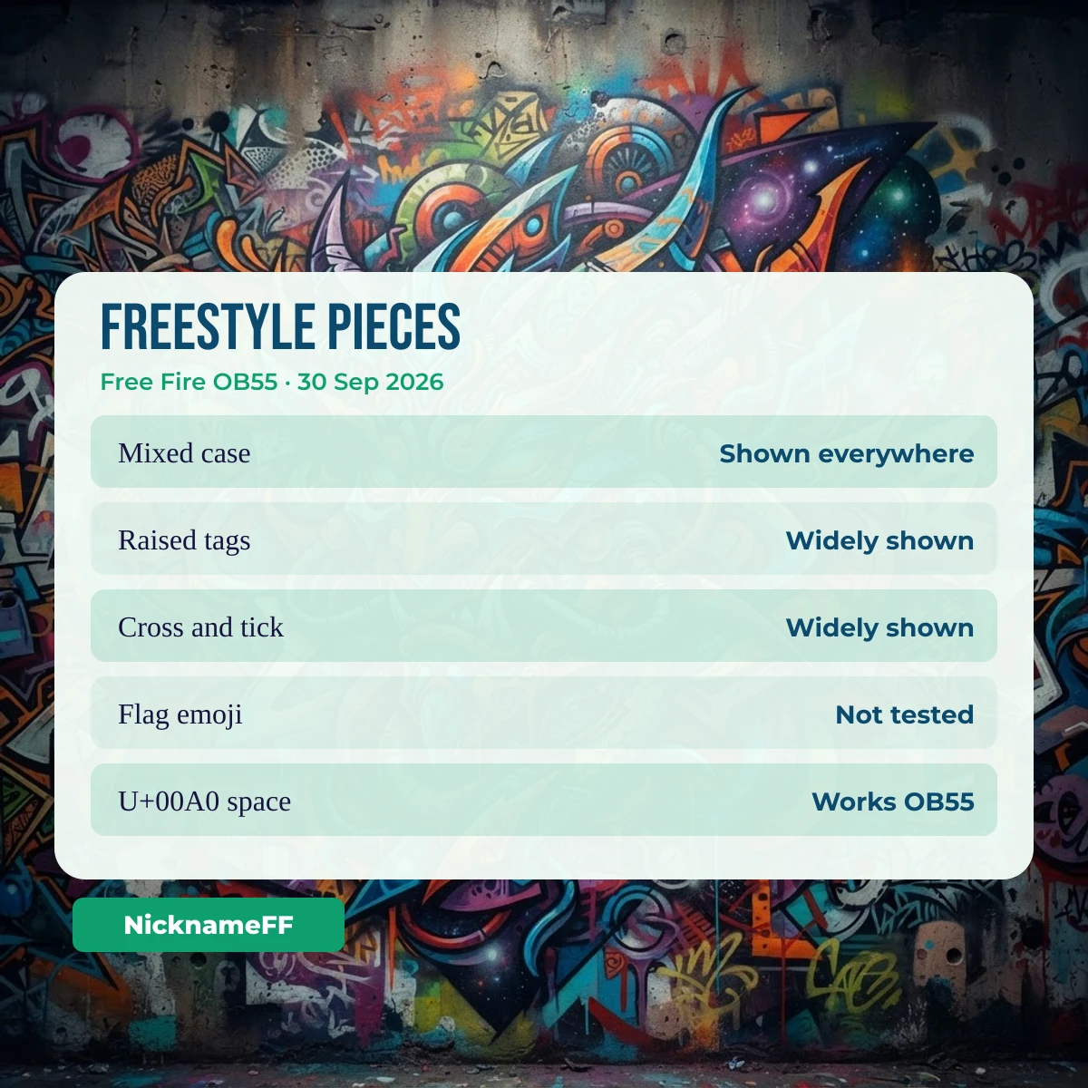Parts of a freestyle Free Fire name