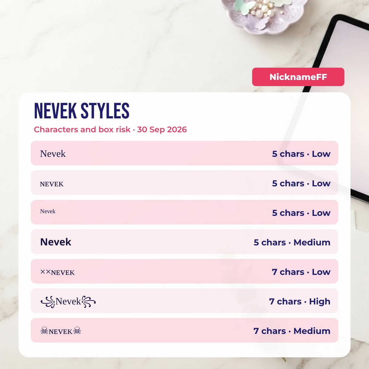 Nevek name styles with character count