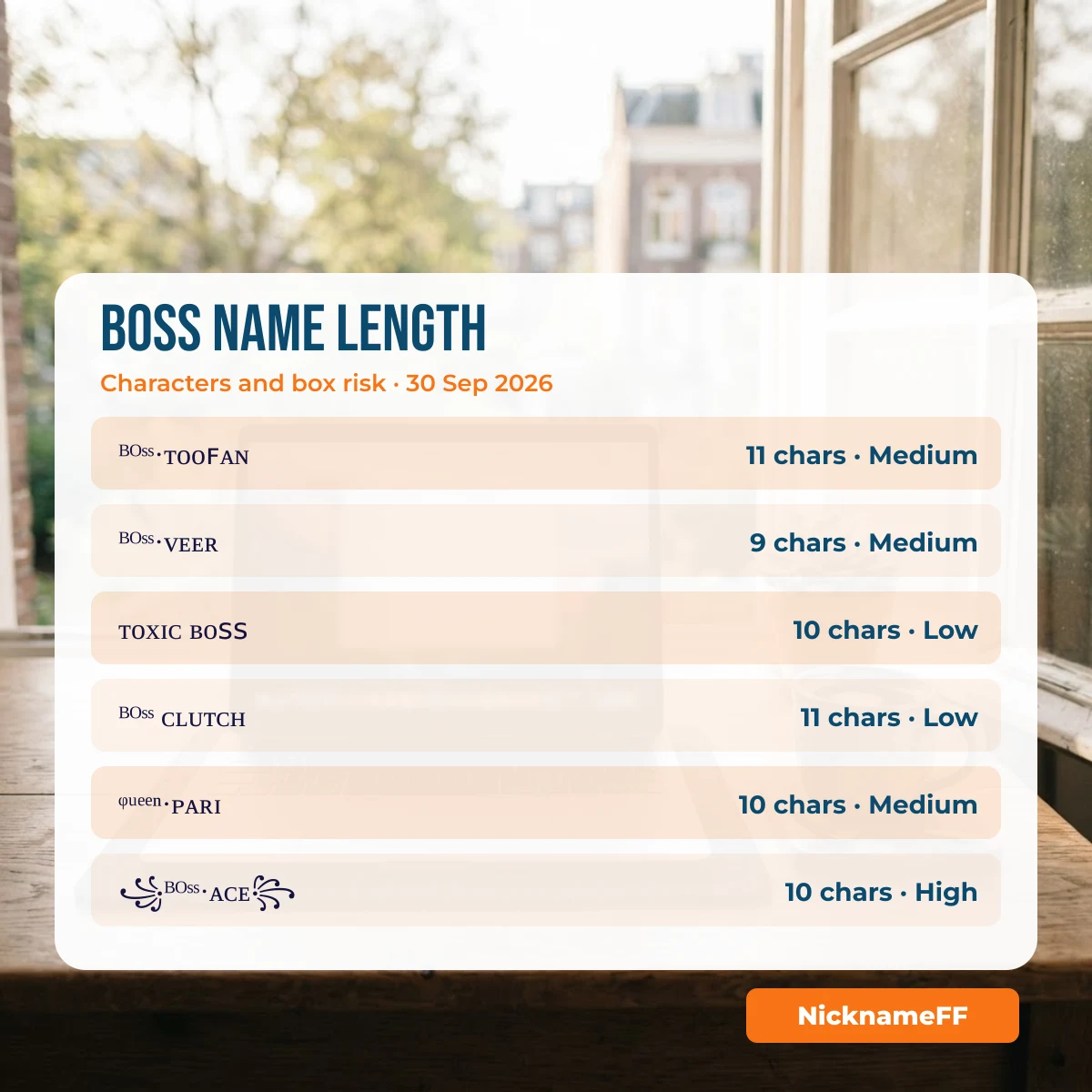 Character count of boss style names