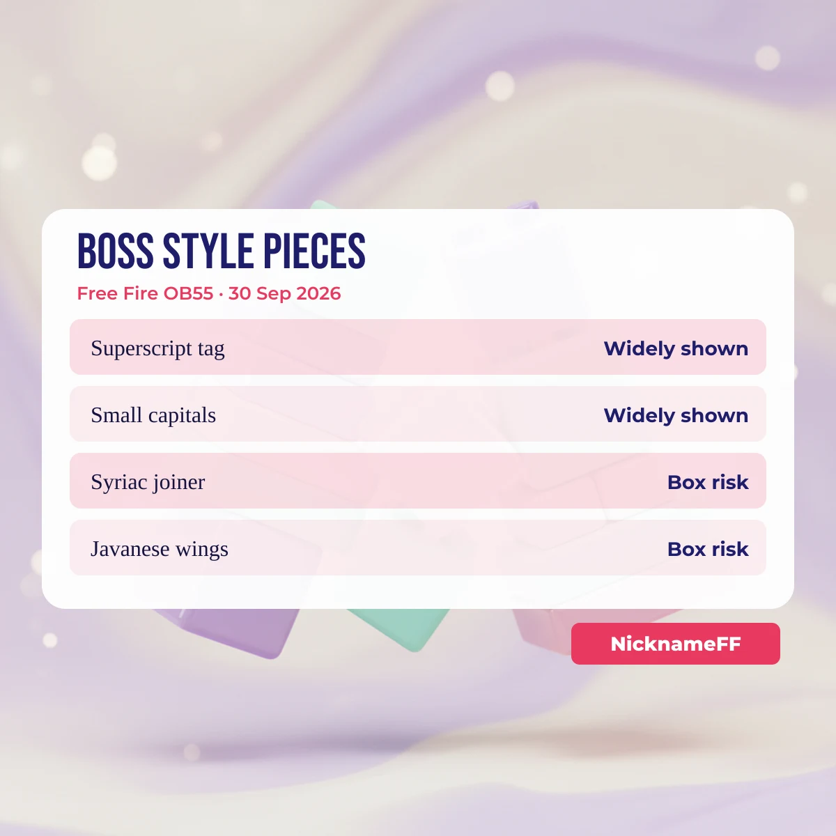 Parts of the Rai Boss name style