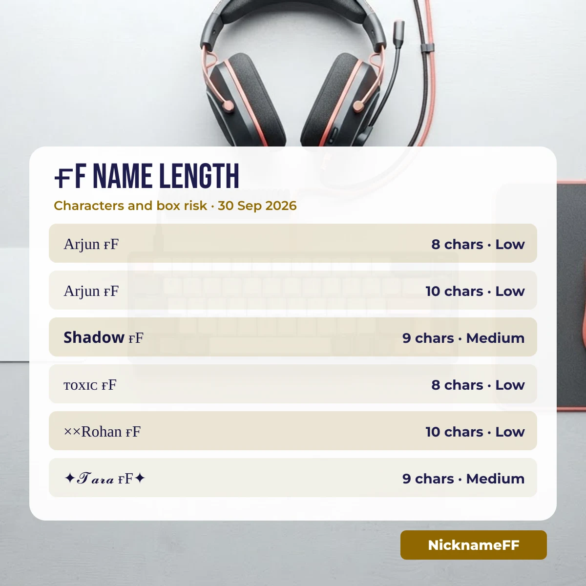 Character count of Towxz style names